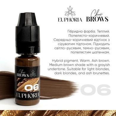 Пигмент Sweet Brows для бровей Euphoria Euphoria&nbsp;Chic Brows 06 5 мл в интернет магазине Beauty Hunter