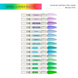 Гель-лак Adore Professional №368 Icicle блакитний лід 8 мл 4 з 4
