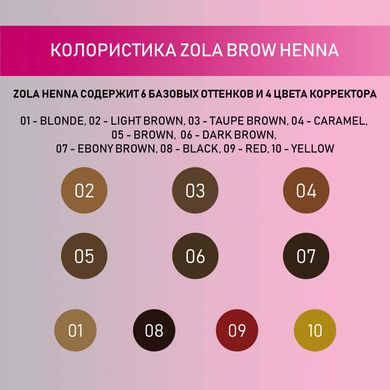 Zola Набор хны Henna Set Light Brown 4 шт по 2,5г в интернет магазине Beauty Hunter