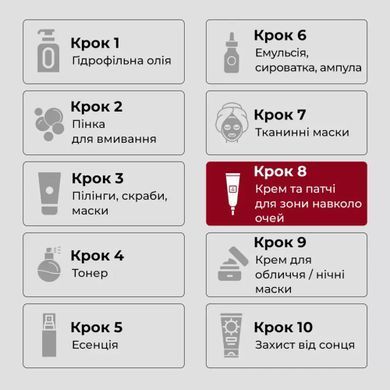 Гидрогелевые патчи с экстрактом розы и пептидами MEDIPEEL Peptide 9 Hyaluron Rose Ampoule Eye Patch 60 шт в интернет магазине Beauty Hunter