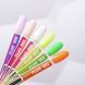 Gel polish Kira Nails FLUO №005, 6 ml 2 of 2
