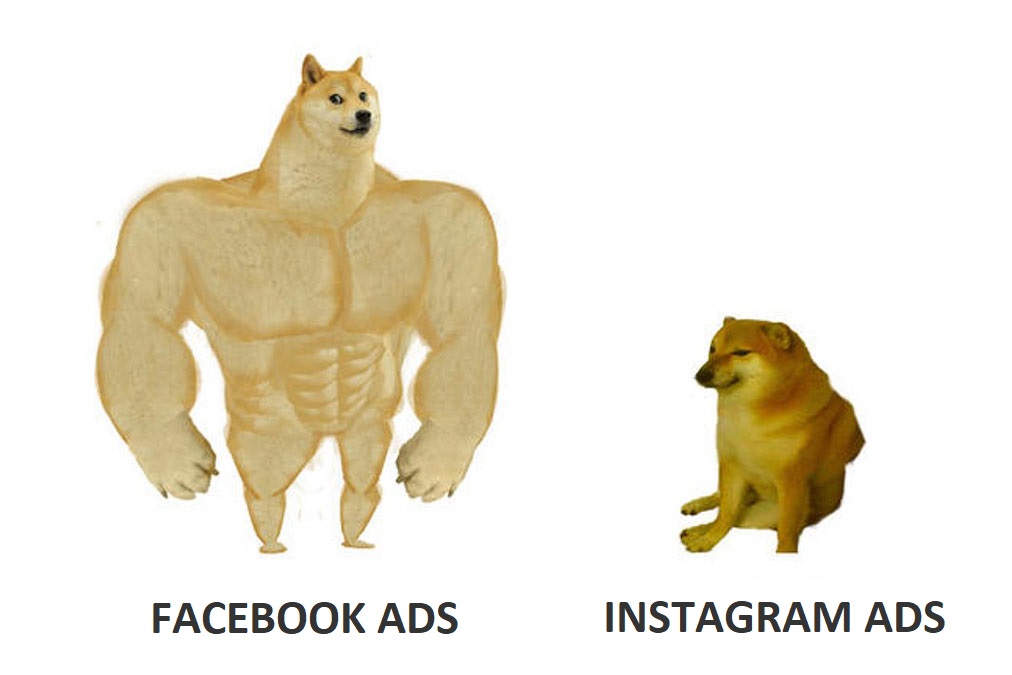 Facebook ads vs Instagram Ads meme