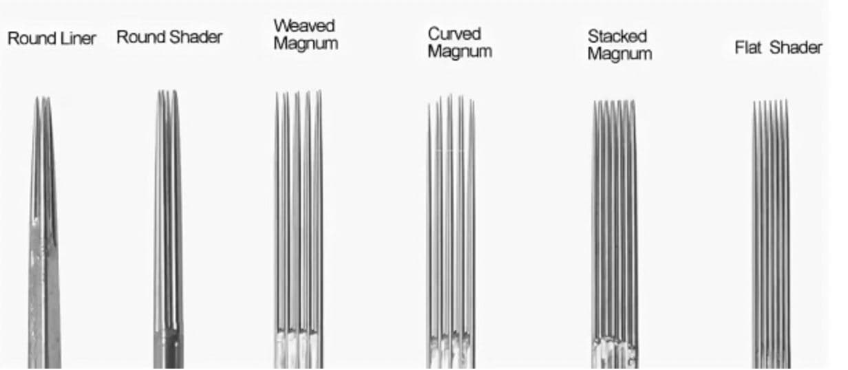 Types of needles for permanent makeup
