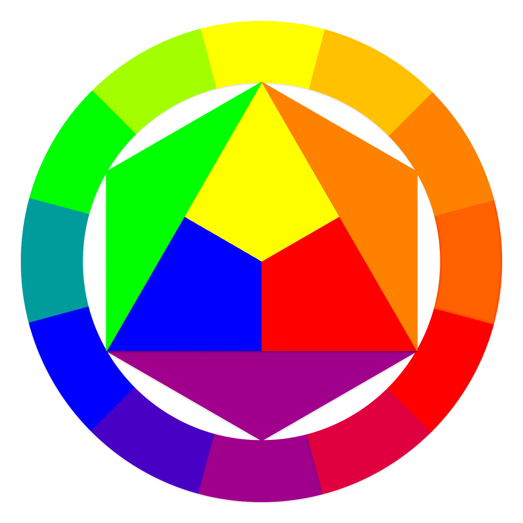 Minimal Circle Color Wheel Mini Color Wheel Take Along Artigina